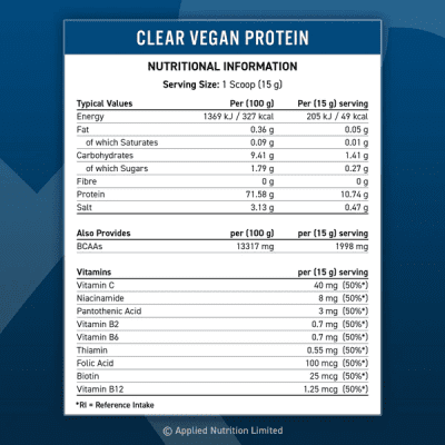 Applied Nutrition Clear Vegan Protein 1 lần dùng