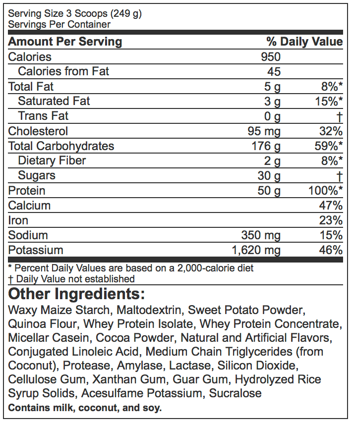 mass-fusion-nutrition-fact