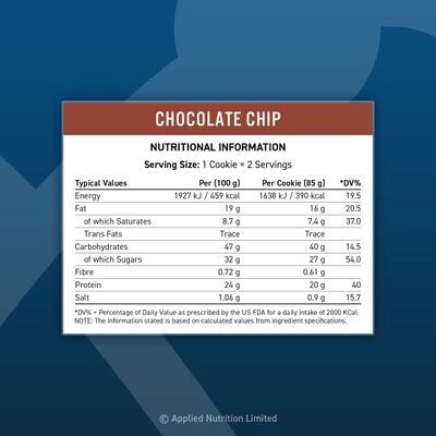 critical cookie nutrition