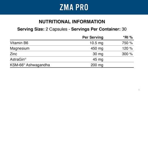 Zma