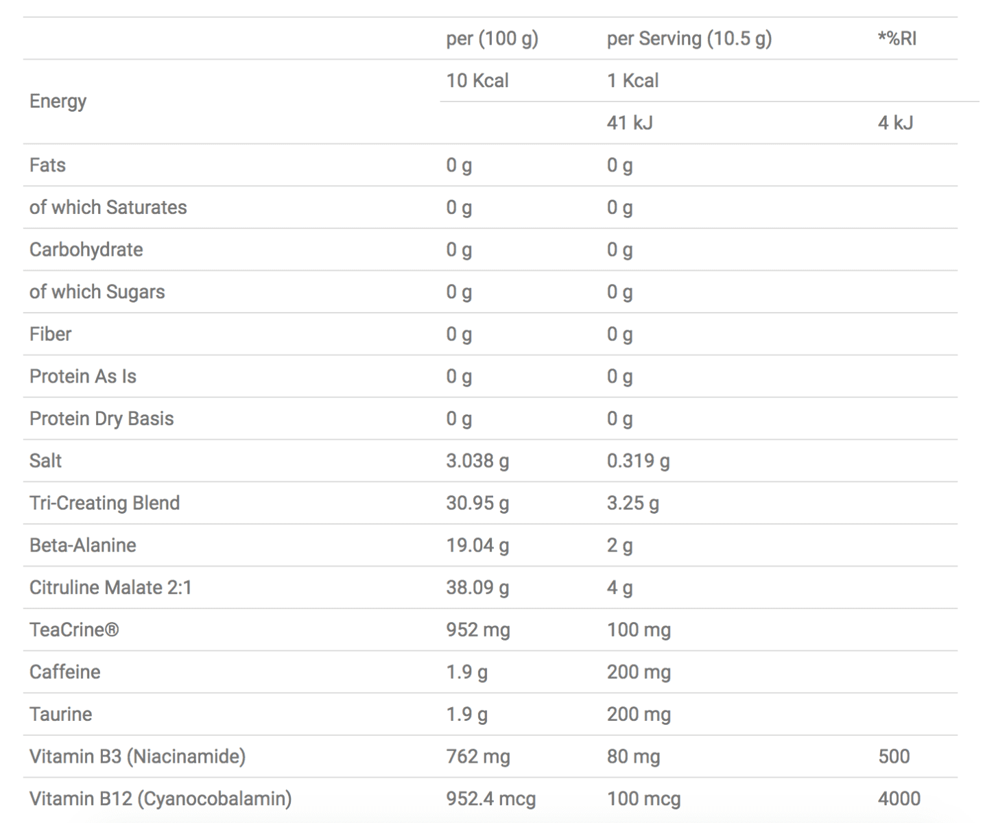 ABE Pre Workout - Gói 1 Sample