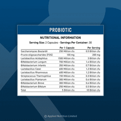 Thành phần của probiotic