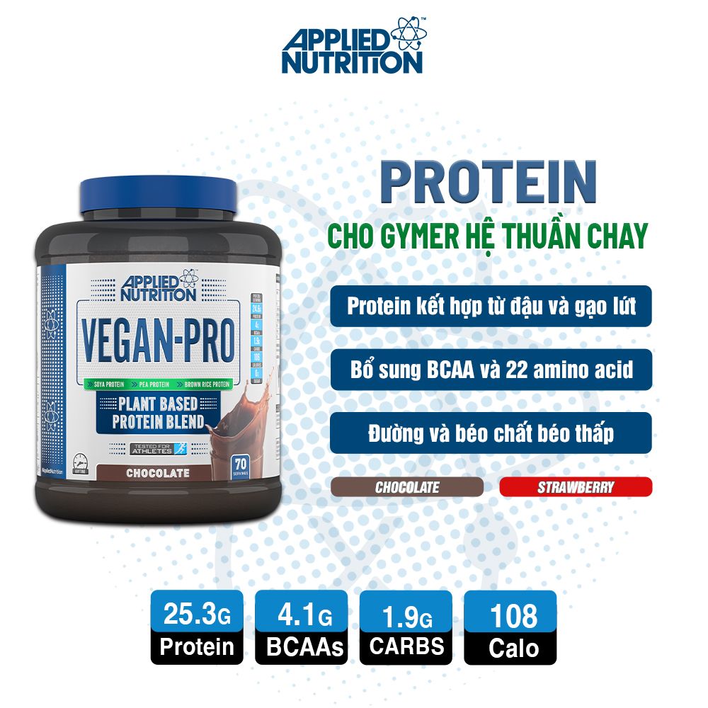 Applied Nutrition Vegan Pro Protein Thực Vật 2.1kg