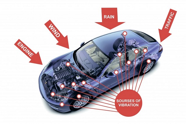Nguyên Nhân Gây Ồn Trên Xe Ô Tô. Rủi Ro Và Lợi Ích Sau Khi Cách Âm Chống Ồn Ô Tô