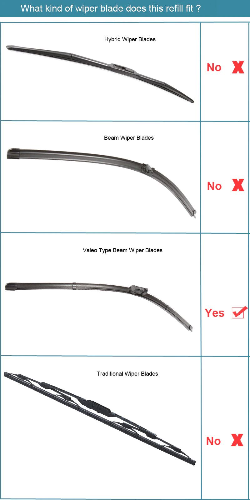 Lưỡi gạt mưa Nano Wiper thay thế cho cần xe Mercedes Audi BMW. 100% cao su tự nhiên phủ Nano than chì hoạt tính giúp gạt sạch hơn, êm hơn và bền hơn