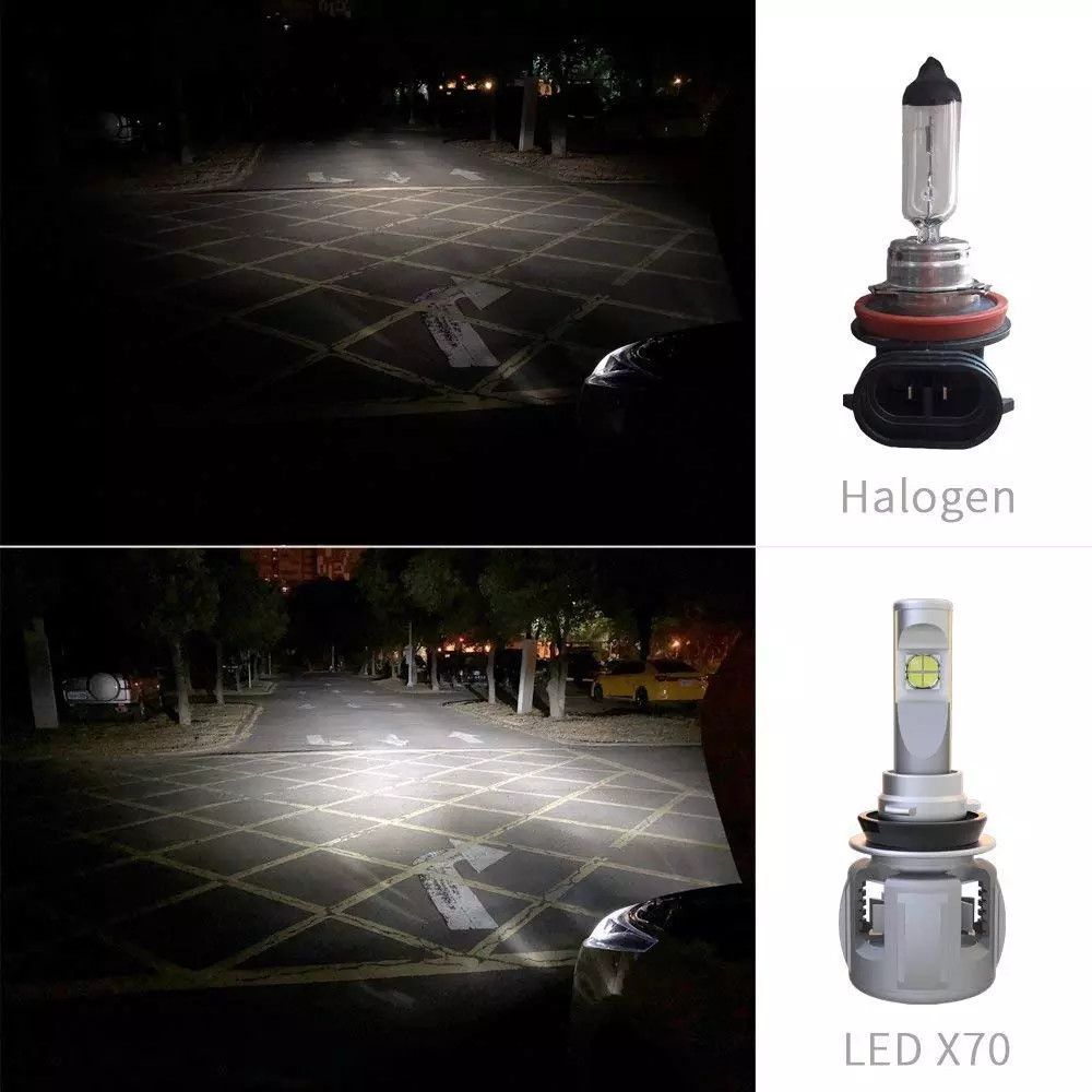 Pha Led X70 Plus chip Cree XHP70 USA 12V 55W. Cường độ sáng 8000Lm. 1 chế độ màu sáng trắng 6000K hoặc vàng nắng 4300K