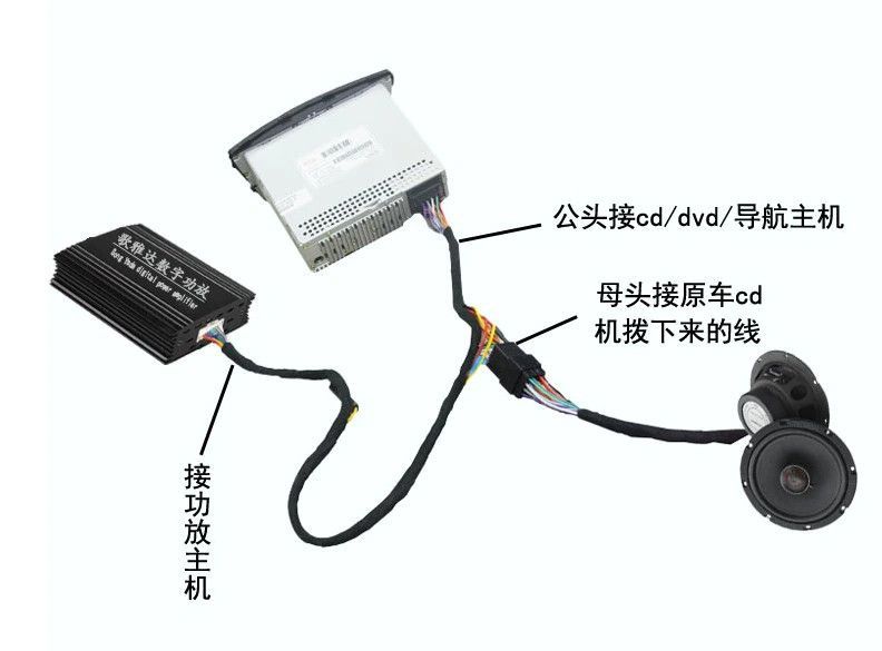 Dây cáp nguồn bộ xử lý âm thanh Amply DSP cắm giắc zin đầu CD màn hình DVD Android ô tô