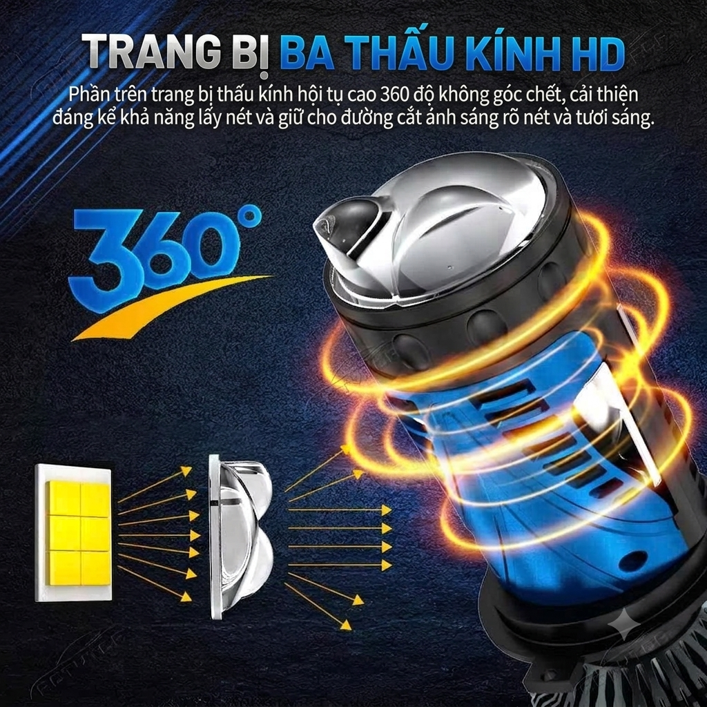 Bi LED Mini H4 1 Màu Trắng 99/69W 12V, Trợ Pha Kép (Màn Chập & 2 Laser Mắt Ếch) - Five Star BM02