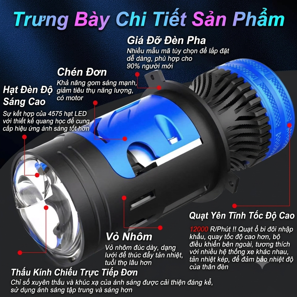 Bi LED Mini H4 1 Màu Trắng 80/65W 12V, Trợ Pha Kép (Màn Chập & 1 Laser Mắt Ếch) - Five Star BM04