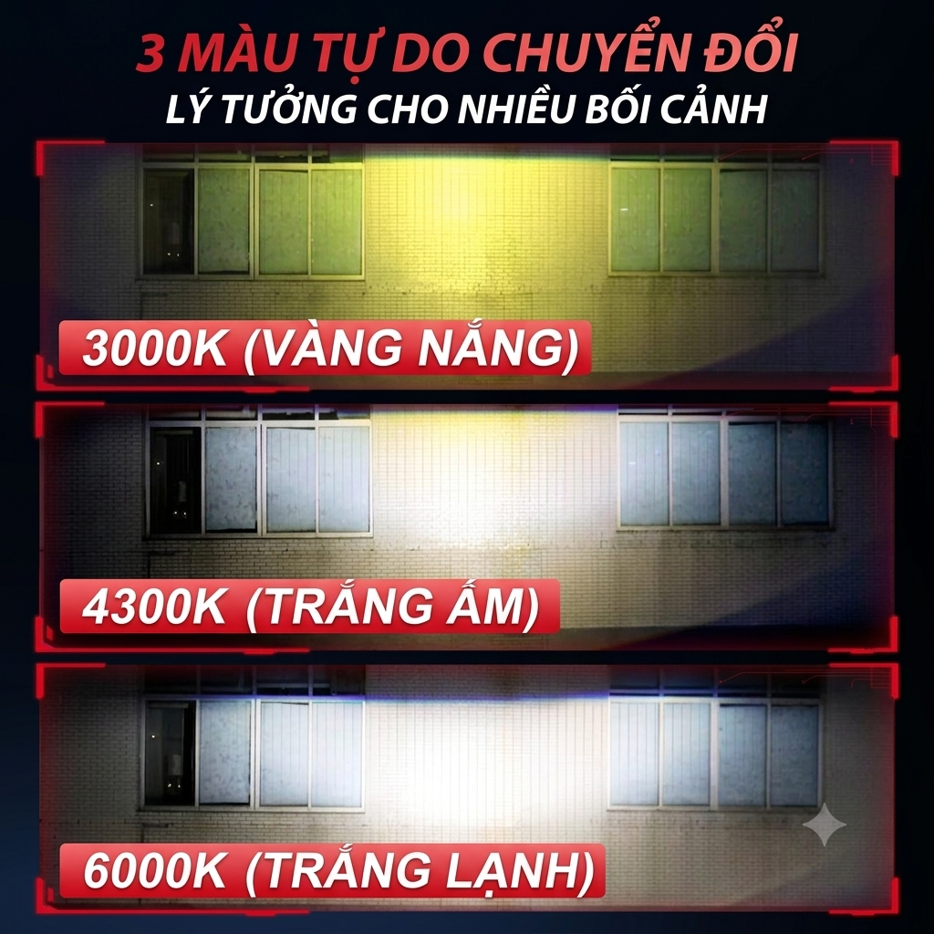 Bi LED Mini H4 3 Màu 55/40W 12V, Trợ Pha Mắt Ếch 1 LED - Five Star BM01