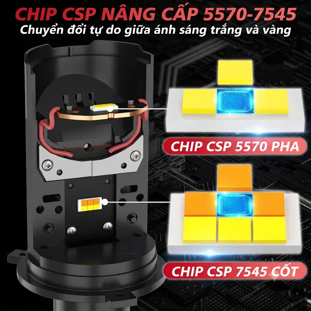 Bi LED Mini H4 3 Màu 55/40W 12V, Trợ Pha Mắt Ếch 1 LED - Five Star BM01