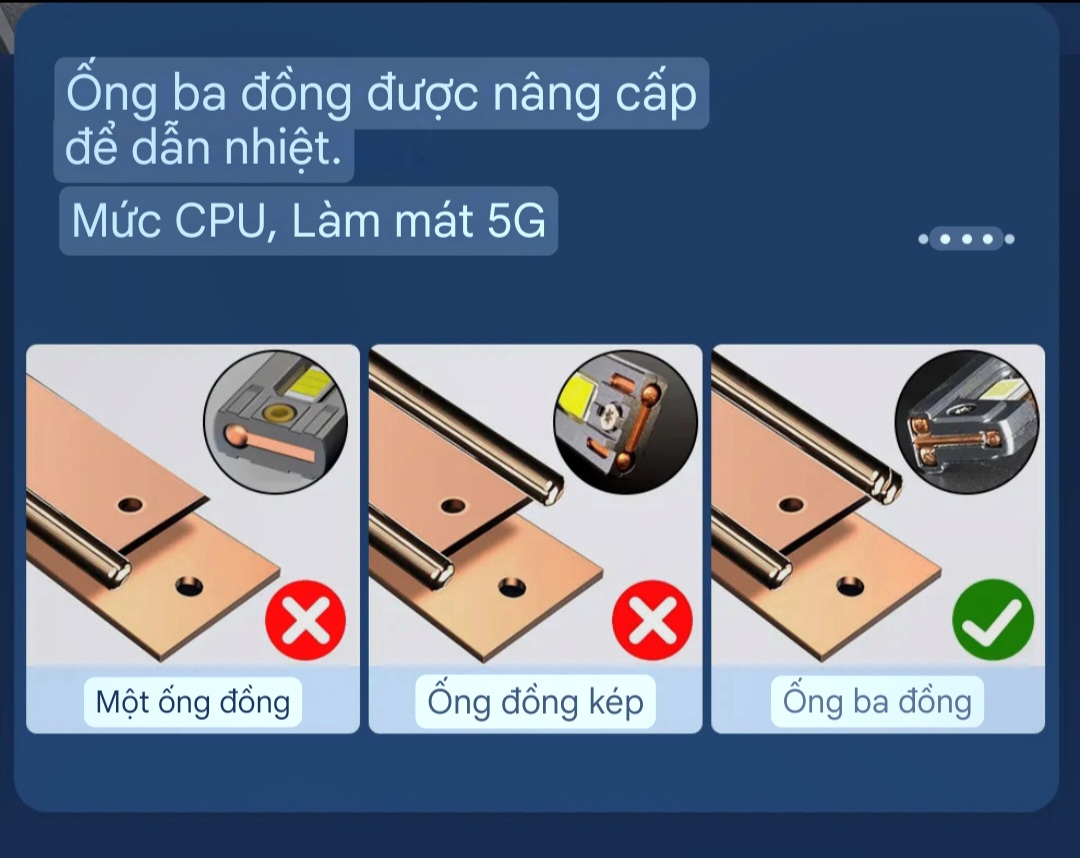 Bóng Led H7 1 màu vàng nắng 90W 12V 3 ống đồng - Five Star F88