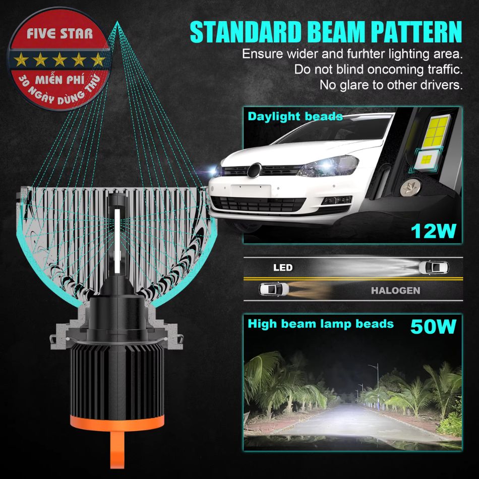 Bong-Den-Pha-LED-H15-MS1-50W-12W-Sang-trang-6000K-Five-Star-17.jpg?v=1777193766
