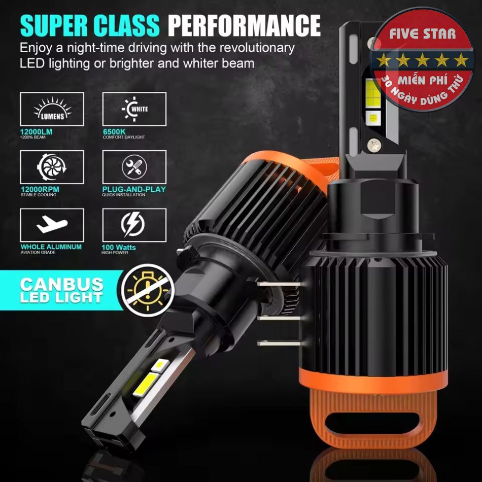 Bong-Den-Pha-LED-H15-MS1-50W-12W-Sang-trang-6000K-Five-Star-8.jpg?v=1777190689