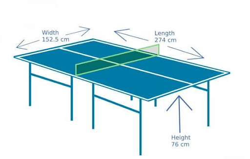 Luật bóng bàn về bàn thi đấu