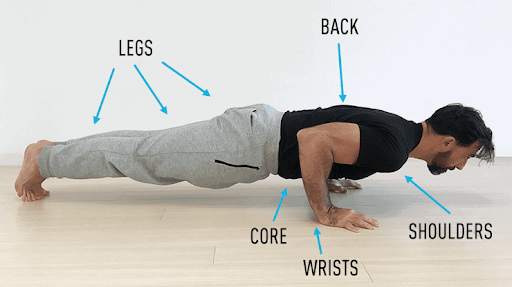 Tư thế Push Up chuẩn form