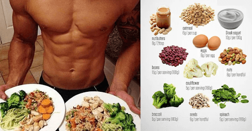 Thực đơn hàng ngày cho người tập gym