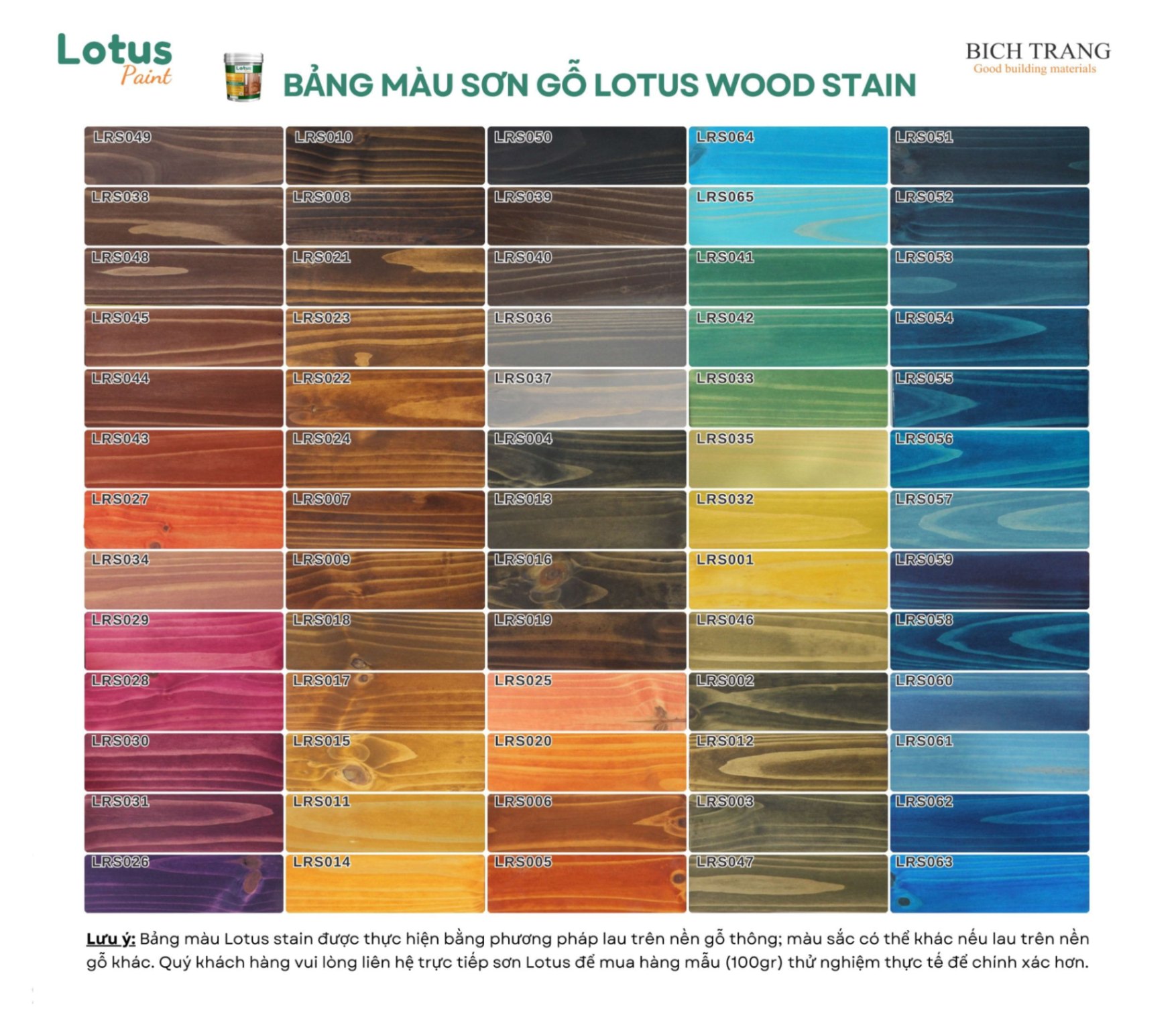 Sơn Tạo Màu Gỗ Hệ Nước Lotus Wood Stain