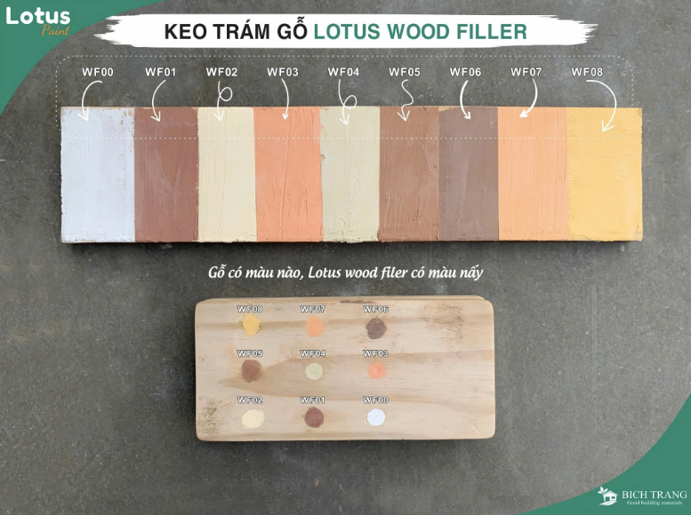 Keo Trám Trét Gỗ Lotus Wood Filler