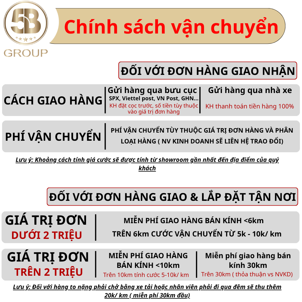 Chinh-sach-van-chuyen_Chính sách vận chuyển.png