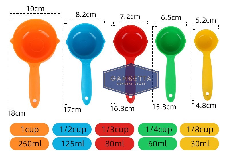 Plastic Measuring Cups 5pcs