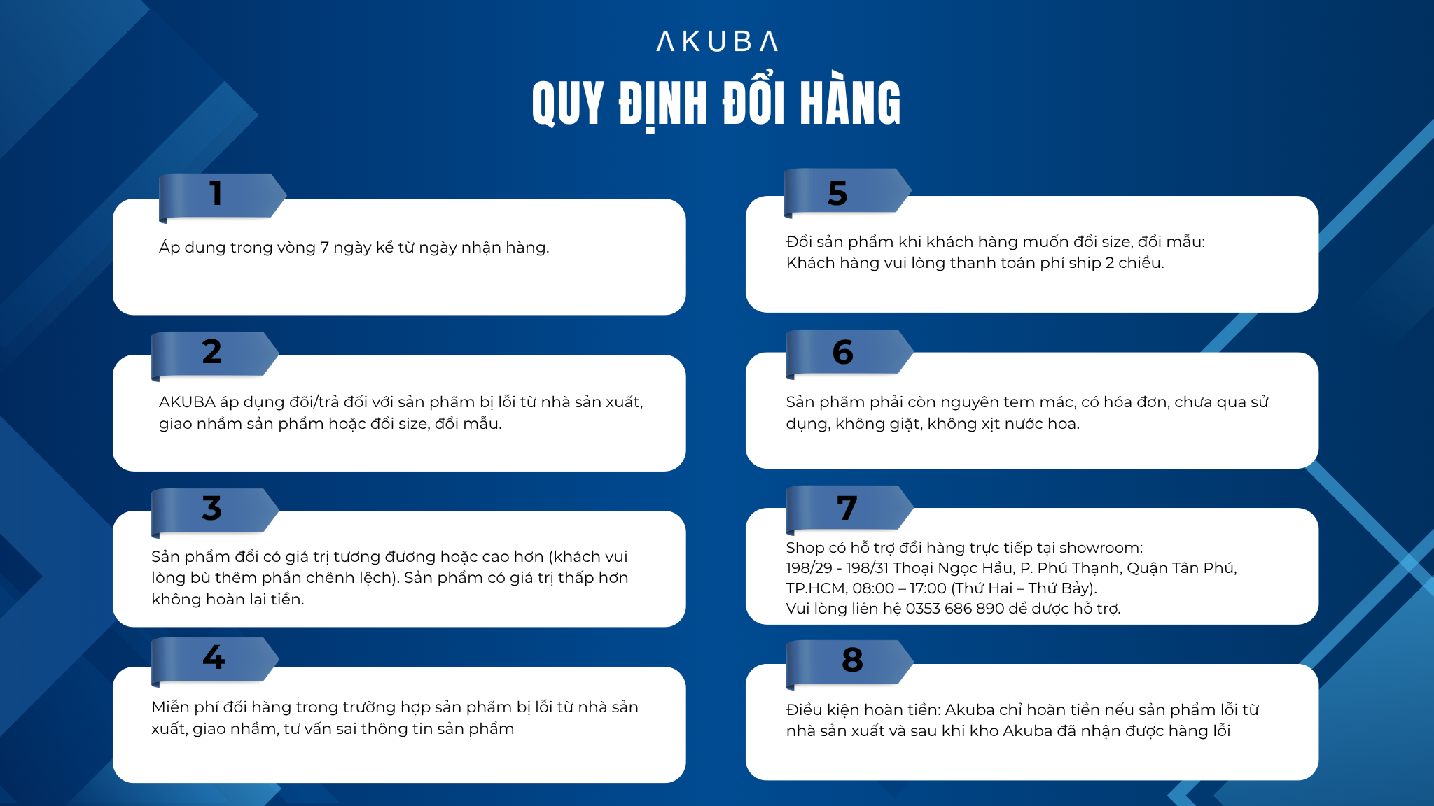 CHÍNH SÁCH ĐỔI TRẢ