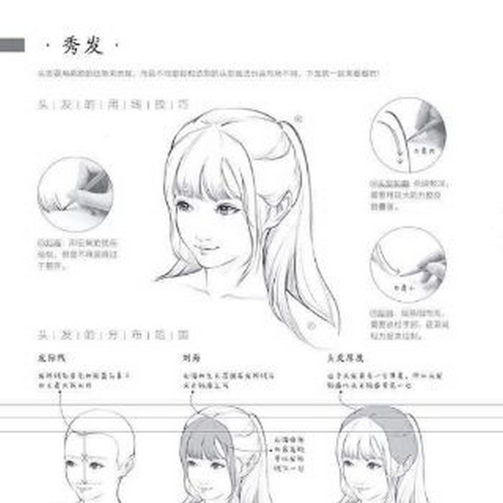 Giáo trình Artbook dạy vẽ chân dung thiếu nữ cho người mới bắt đầu - anime chibi