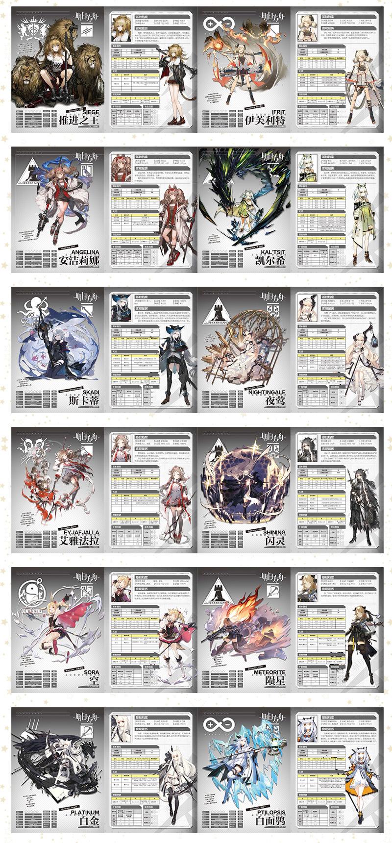 Album hộp ảnh Arknights NHÂN VẬT skill kỹ năng in hình anime chibi
