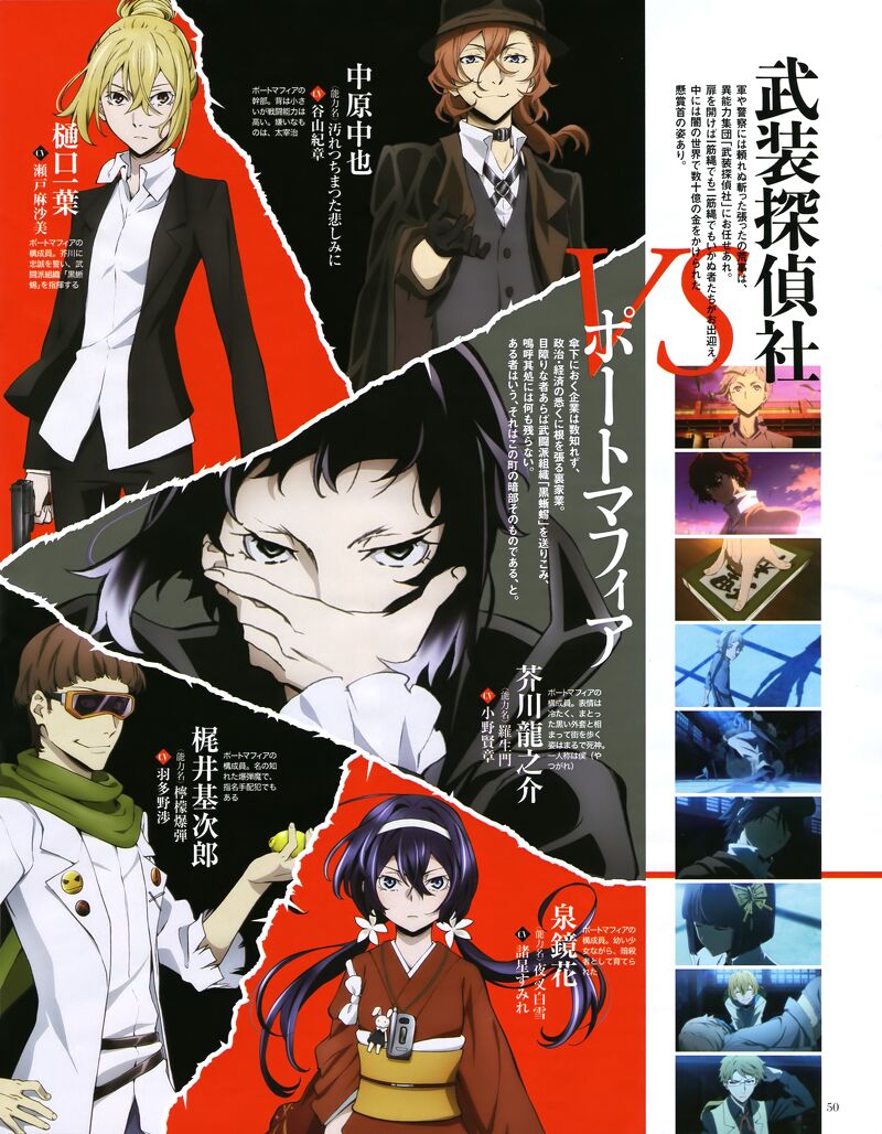 (V01) Tấm Poster anime cao cấp giấy 260gsm BUNGOU STRAY DOGS Văn hào lưu lạc hình chibi ảnh đẹp