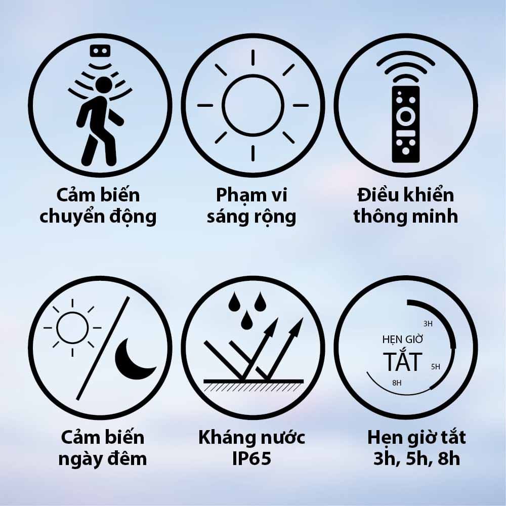 đèn năng lượng mặt trời