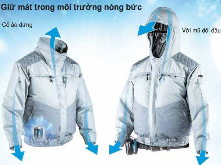 Áo Khoác Có Quạt Dùng Pin-Size M Makita FJ202DZM