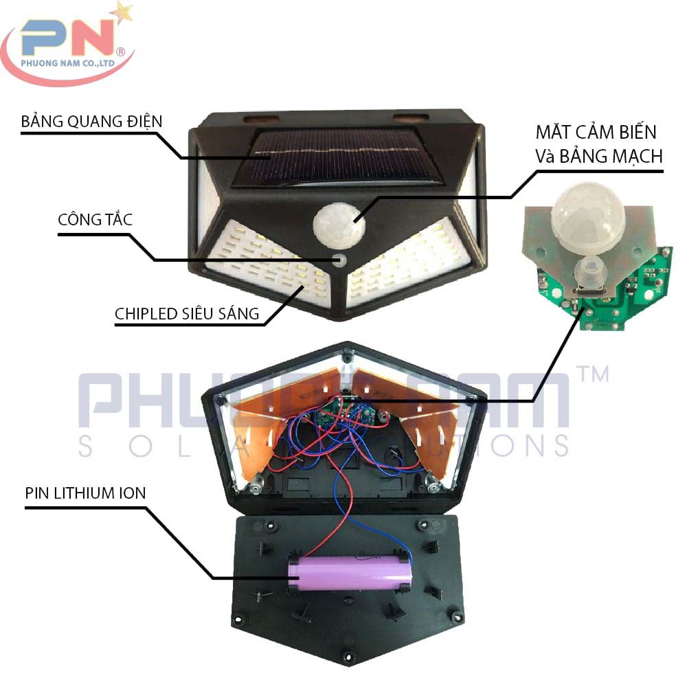 Đèn Led Chống Trộm Năng Lượng Mặt Trời