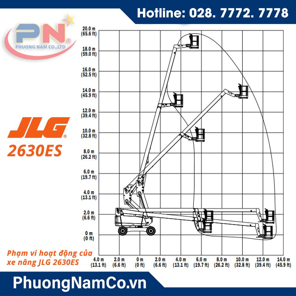 Cho Thuê Xe Nâng Người Cần Thẳng 20m JLG 18RS