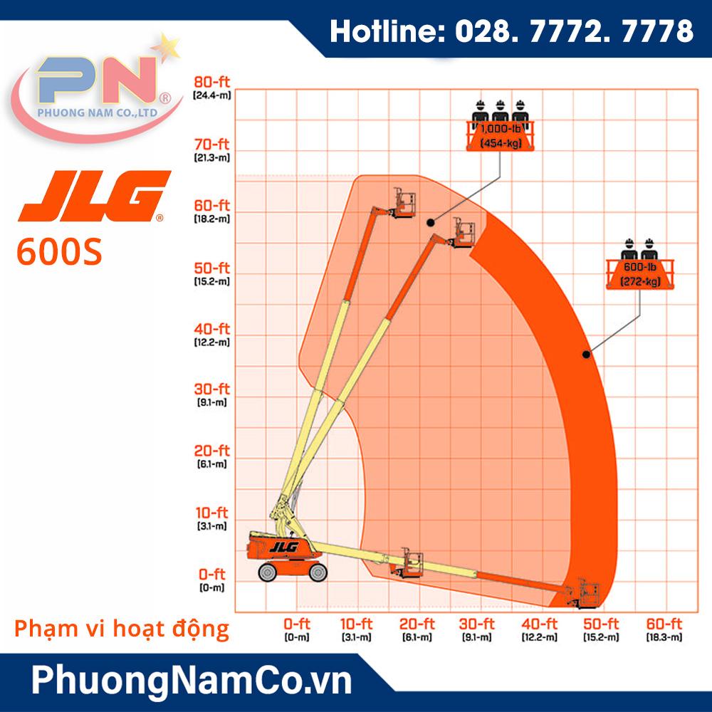 Cho Thuê Xe Nâng Người JLG Boom Lift 600S 18m