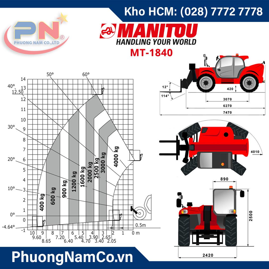 Cho Thuê Xe Nâng Đa Năng 4 Tấn MANITOU MT 1840