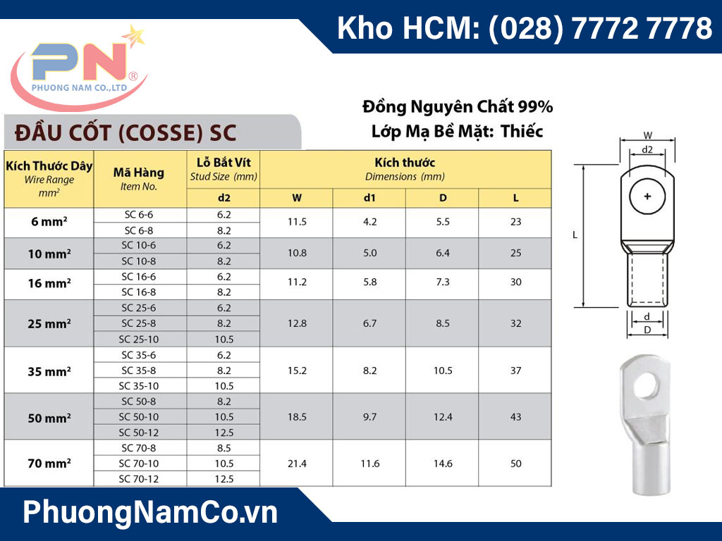 Dau-cos-dong-sc95-thong-so