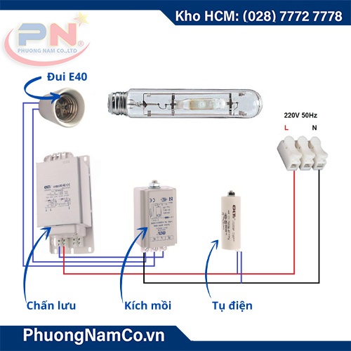 Bóng đèn cao áp Osram 250w E40