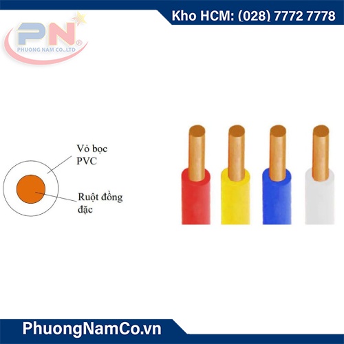 Dây Cáp Điện Cadivi Lõi Đơn Cứng (100m/Cuộn) VC-2 mm²