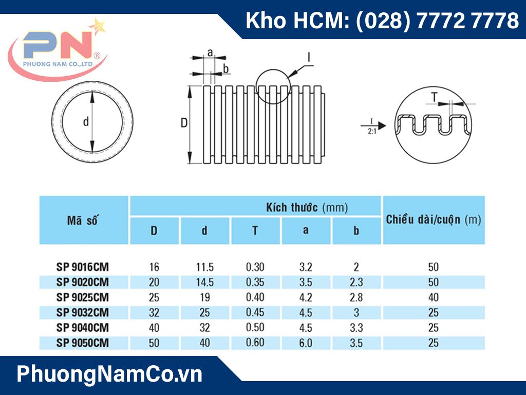 ống luồn dây điện Sino giao tận nơi