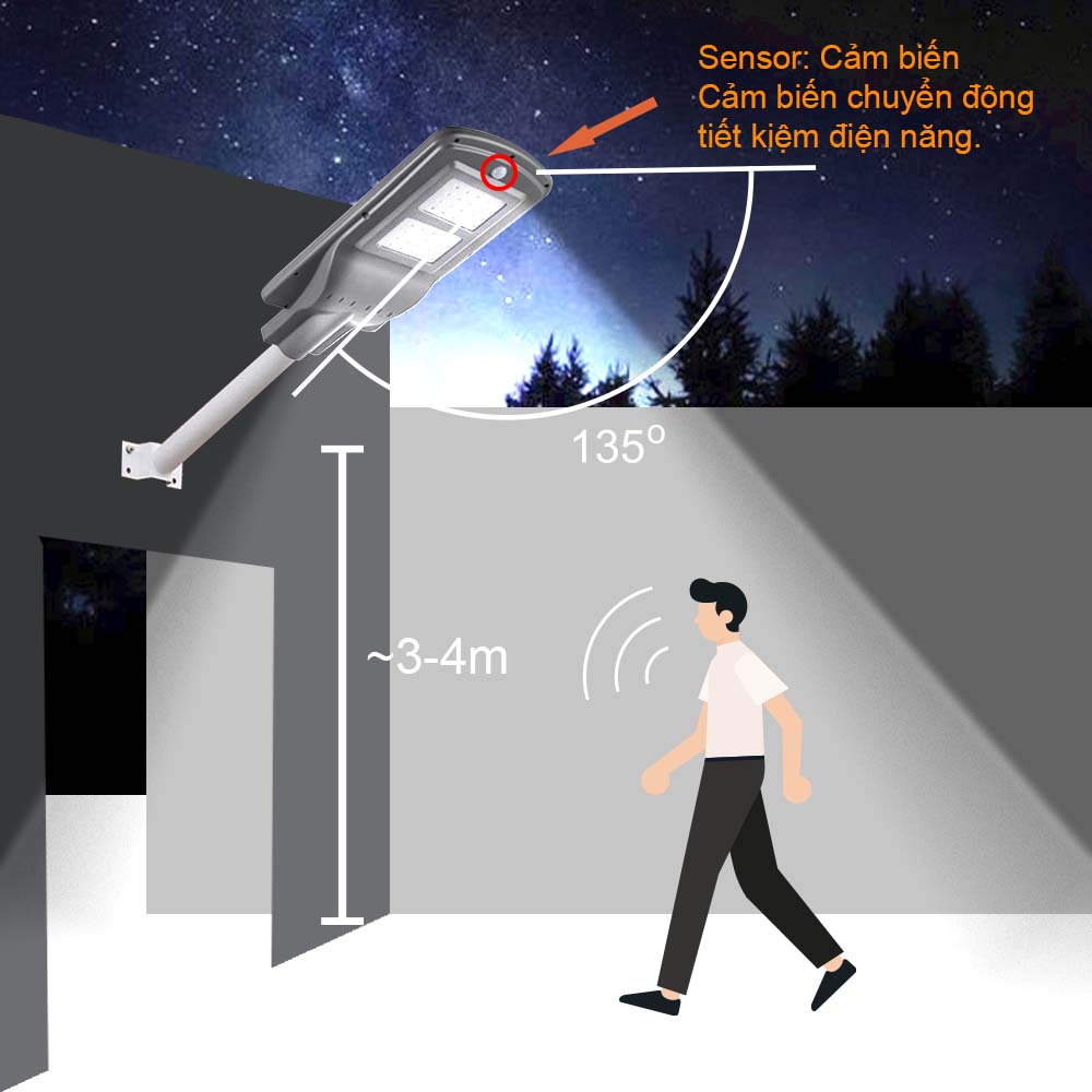 đèn đường năng lượng mặt trời 40W (liền thể) cảm biến chuyển động