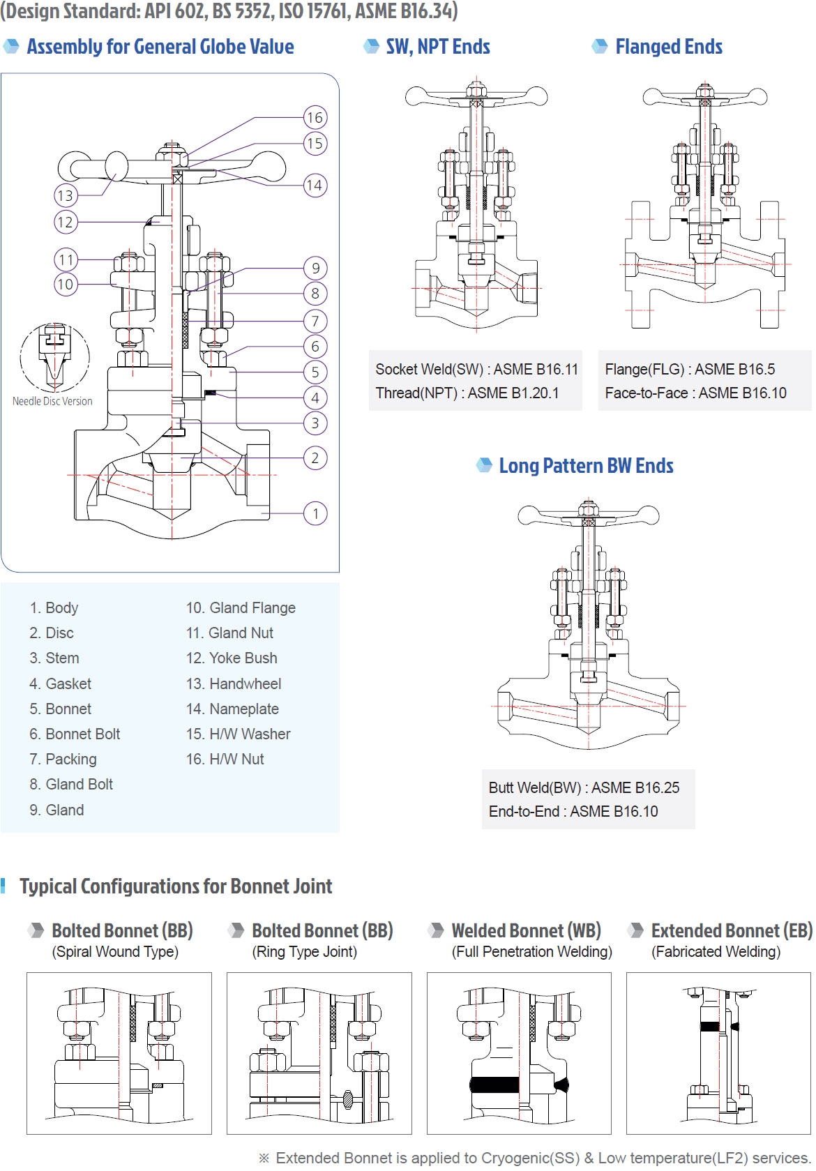 Van Cầu API 800/1500