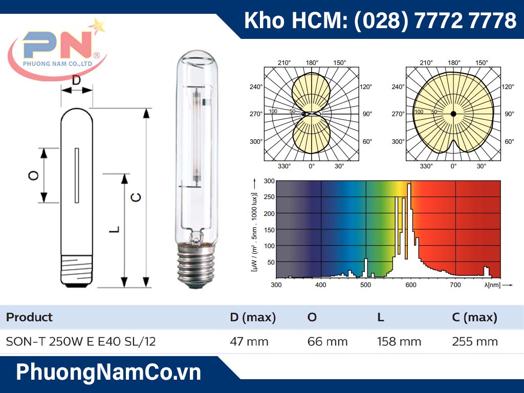 bong-den-cao-ap-250W-E40-Son-T-Sodium-philips-thong-tin-chi-tiet