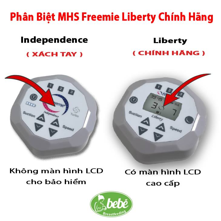 Những điều cần biết về 2 phiên bản máy Freemie liberty và Freemie independence