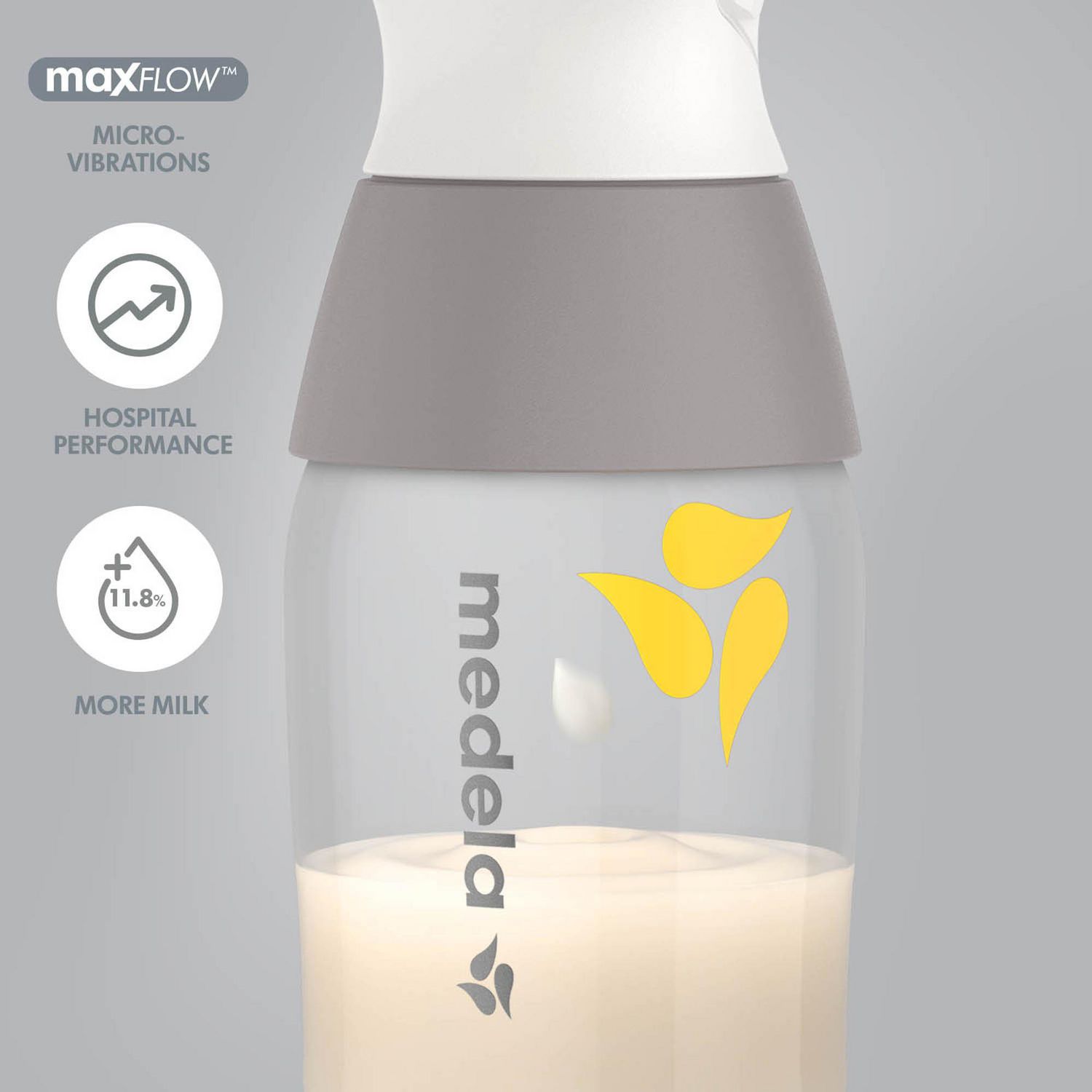 Máy hút sữa Medela Pump In Style MaxFlow rút gọn