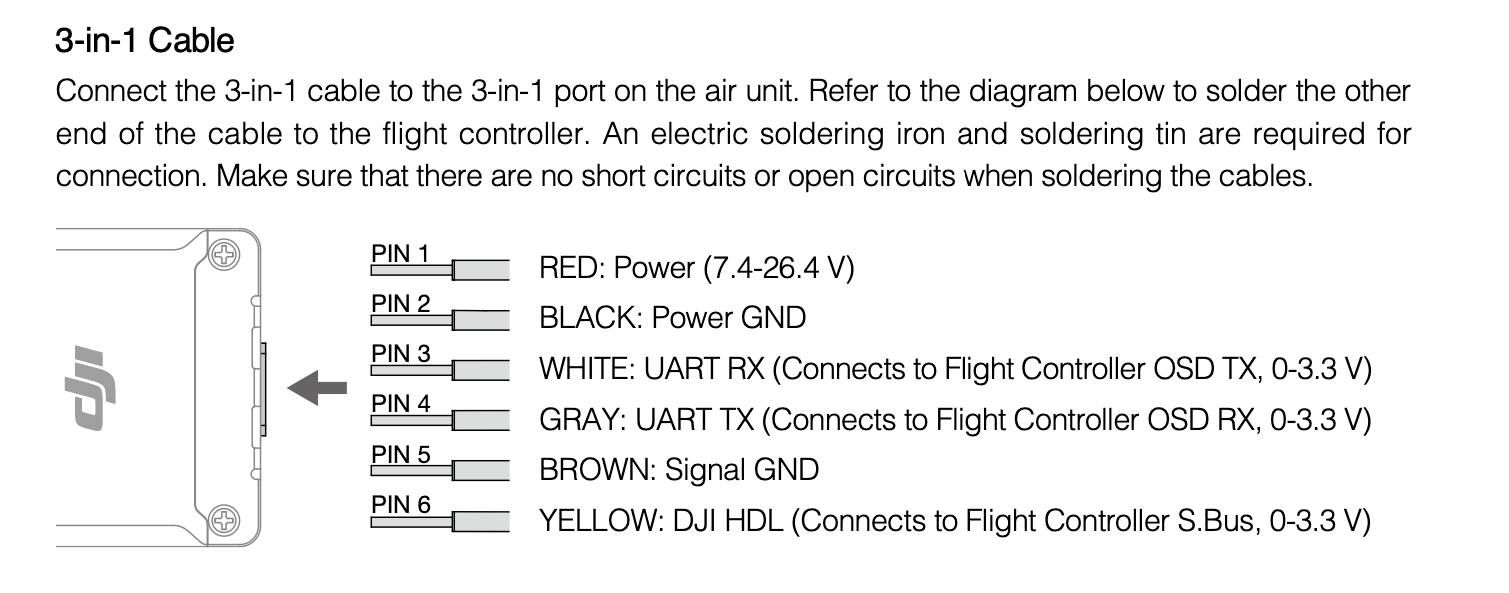 Sơ đồ hàn mạch DJI Airunit O3 và cách setup Canvas Mode trên Betaflight cho Airunit O3