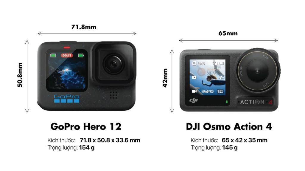 So sánh chi tiết giữa DJI Action 4 và GoPro Hero 12