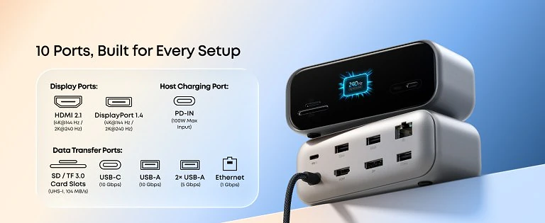 Anker Nano 10-in-1: Review Trạm Hub Đa Năng Cho Góc Làm Việc Hiện Đại