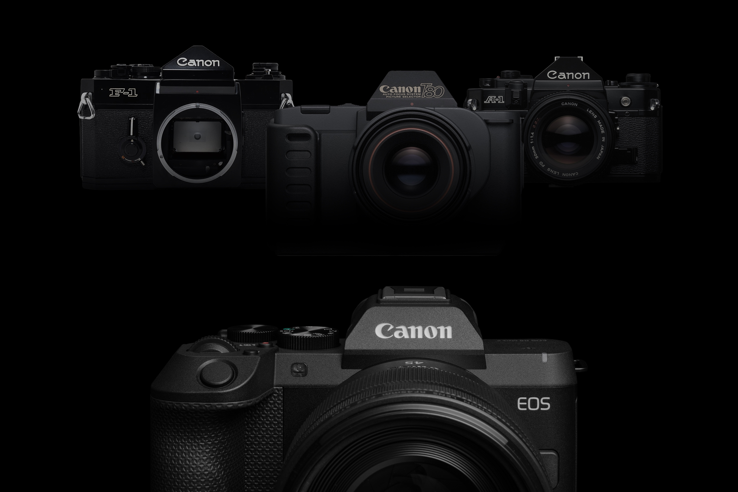 Canon EOS R8 Mark II đặt cạnh ba mẫu máy ảnh cổ điển Canon F-1, T80 và AE-1