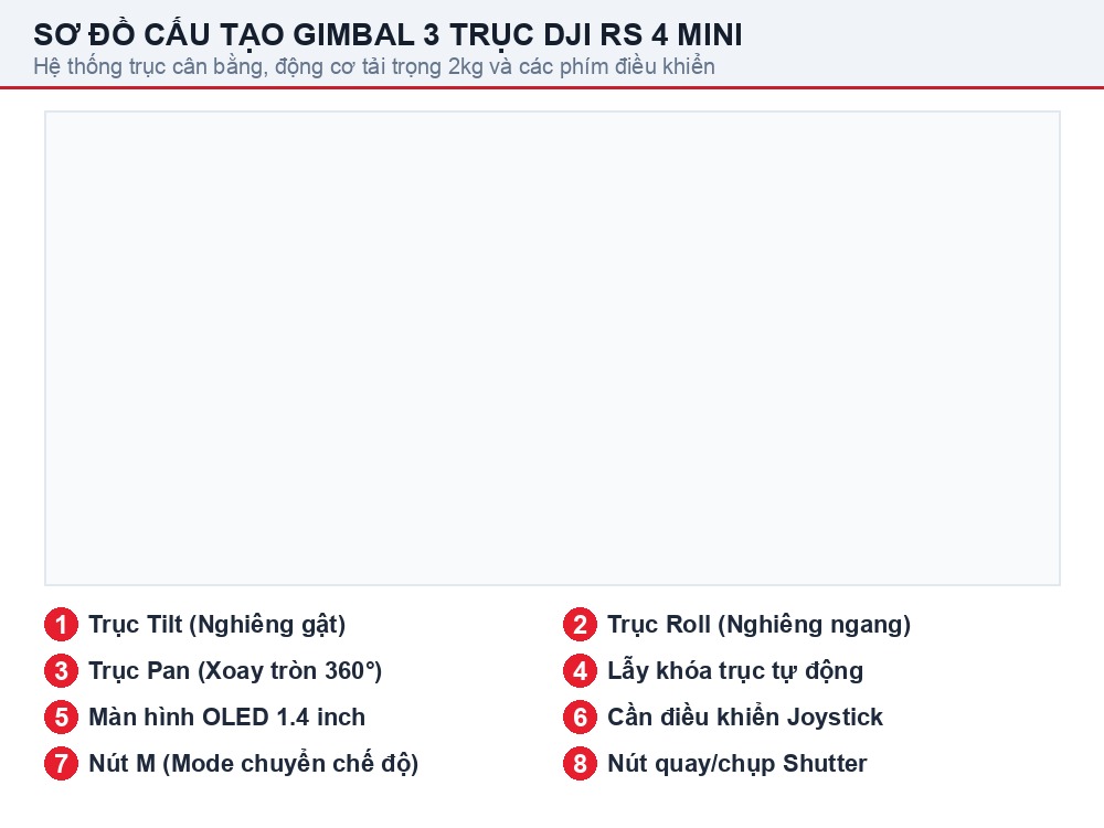 Sơ đồ cấu tạo gimbal 3 trục DJI RS 4 Mini chính hãng
