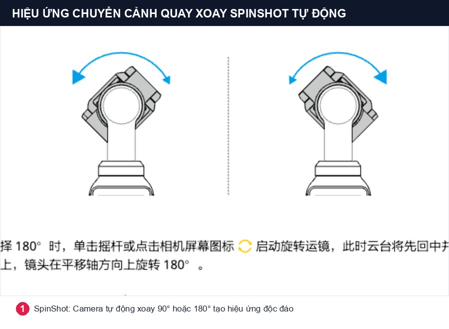 Hiệu ứng chuyển cảnh quay xoay SpinShot 90 độ và 180 độ